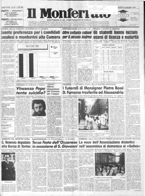 Il Monferrato - Edizione 49 del 23/06/1987